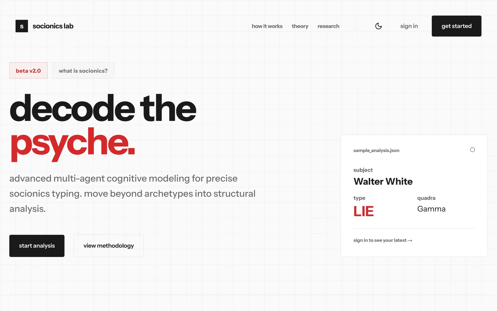 Socionics Research Lab: a “decode the psyche” landing page beside a sample analysis typing Walter White as LIE, quadra Gamma